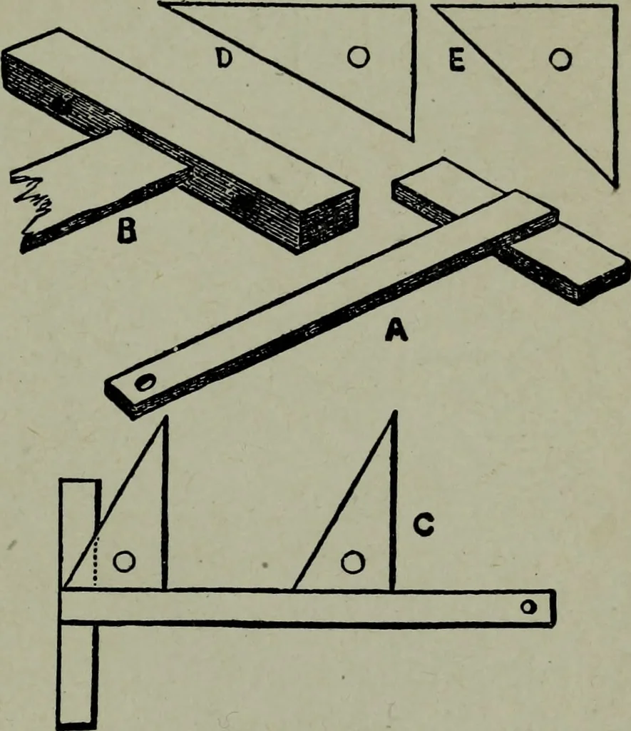 An illustration from Builder's architectural drawing self-taught : containing descriptions of drawing instruments and accessories, with rules for using them, and hints as to their care and management ..., 1903, leaf 39
