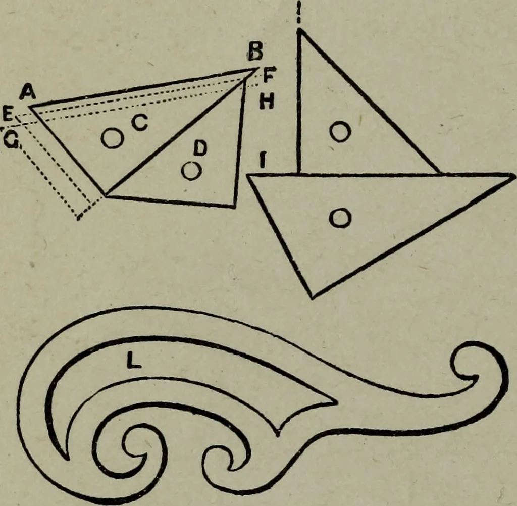 An illustration from Builder's architectural drawing self-taught : containing descriptions of drawing instruments and accessories, with rules for using them, and hints as to their care and management ..., 1903, leaf 40