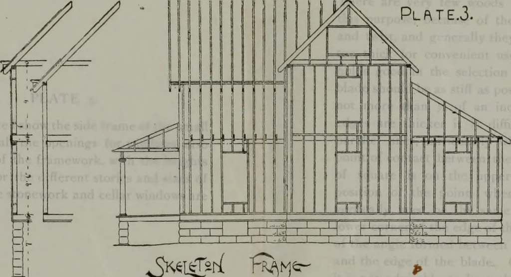 An illustration from Builder's architectural drawing self-taught : containing descriptions of drawing instruments and accessories, with rules for using them, and hints as to their care and management ..., 1903, leaf 48