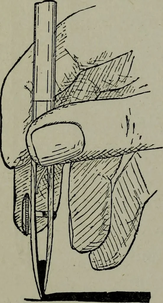 An illustration from Builder's architectural drawing self-taught : containing descriptions of drawing instruments and accessories, with rules for using them, and hints as to their care and management ..., 1903, leaf 72