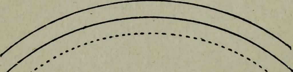 An illustration from Builder's architectural drawing self-taught : containing descriptions of drawing instruments and accessories, with rules for using them, and hints as to their care and management ..., 1903, leaf 74