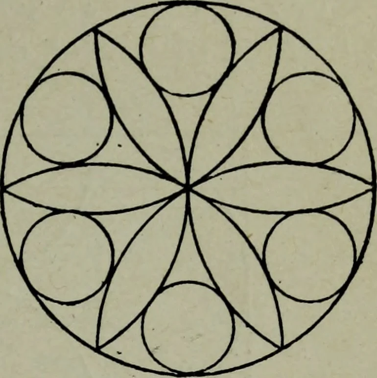An illustration from Builder's architectural drawing self-taught : containing descriptions of drawing instruments and accessories, with rules for using them, and hints as to their care and management ..., 1903, leaf 77
