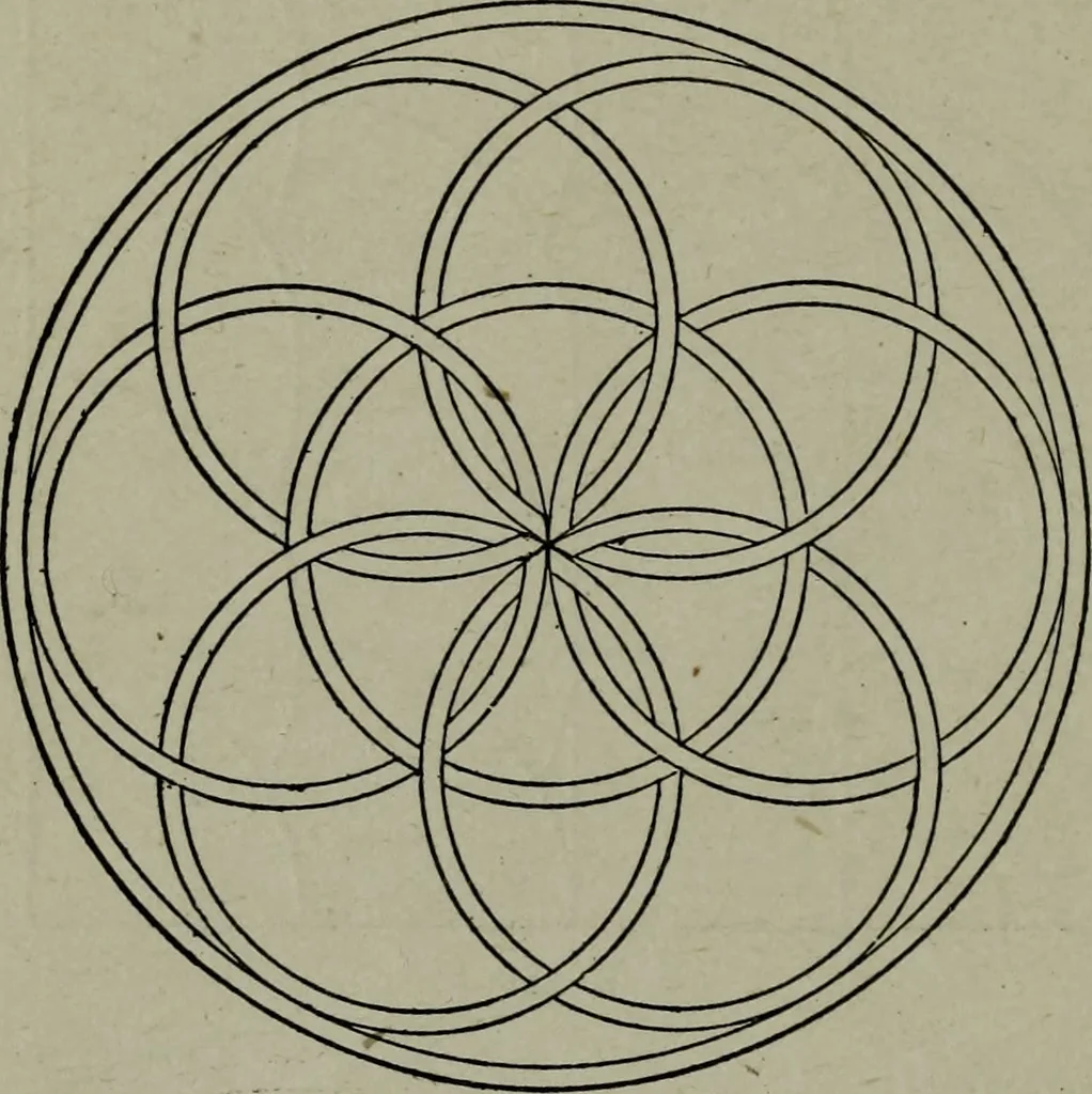 An illustration from Builder's architectural drawing self-taught : containing descriptions of drawing instruments and accessories, with rules for using them, and hints as to their care and management ..., 1903, leaf 80