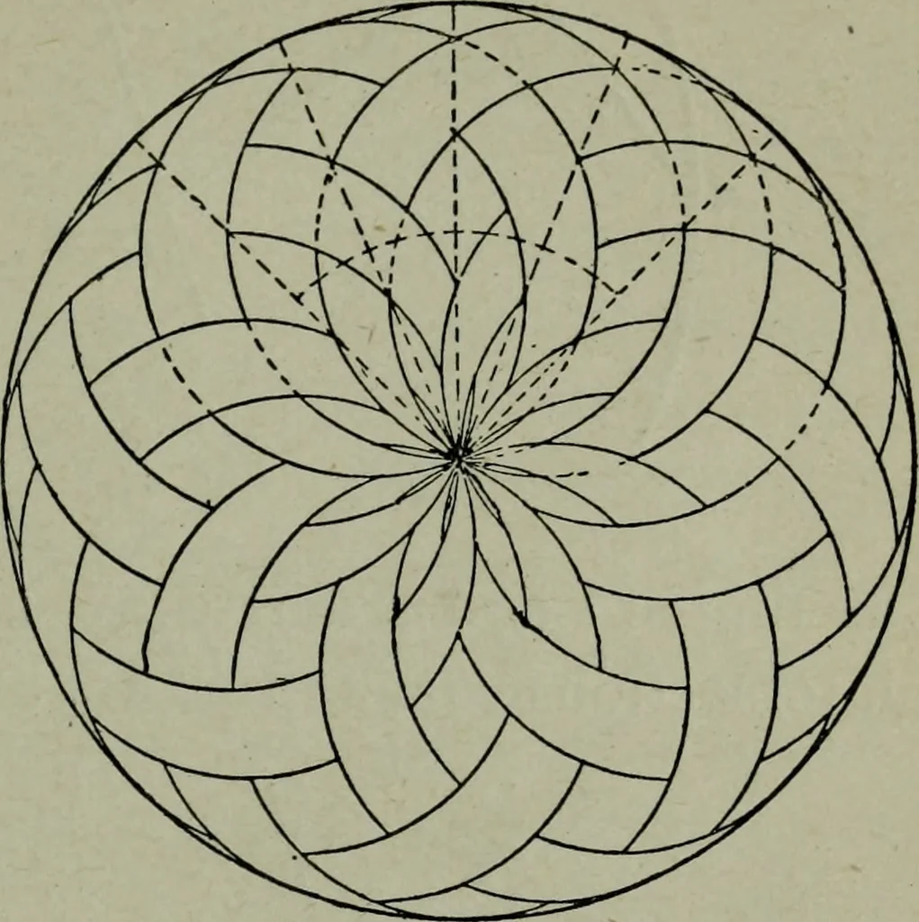An illustration from Builder's architectural drawing self-taught : containing descriptions of drawing instruments and accessories, with rules for using them, and hints as to their care and management ..., 1903, leaf 81