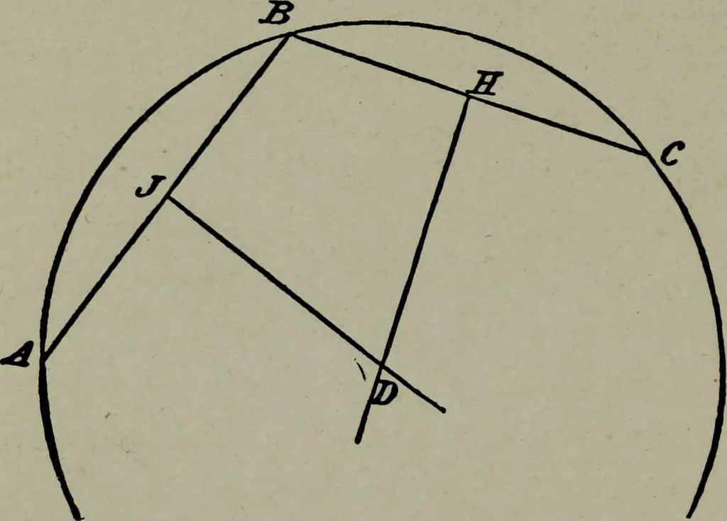 An illustration from Builder's architectural drawing self-taught : containing descriptions of drawing instruments and accessories, with rules for using them, and hints as to their care and management ..., 1903, leaf 82