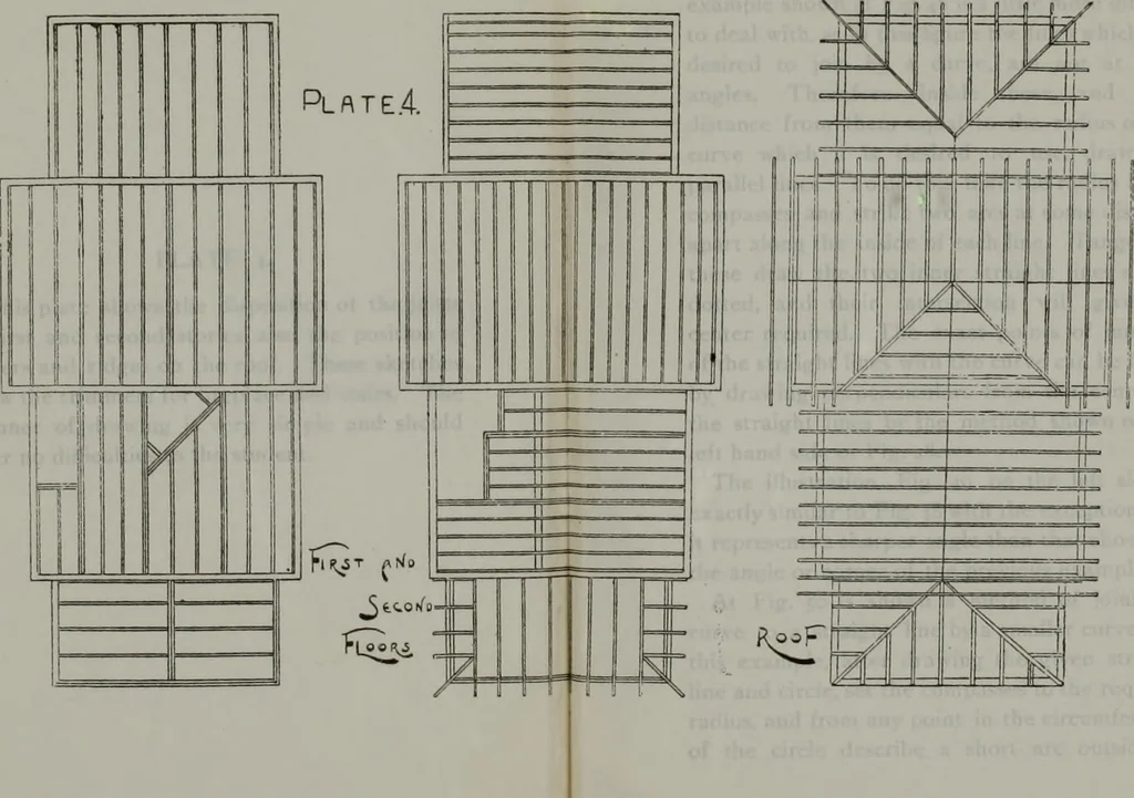 An illustration from Builder's architectural drawing self-taught : containing descriptions of drawing instruments and accessories, with rules for using them, and hints as to their care and management ..., 1903, leaf 86