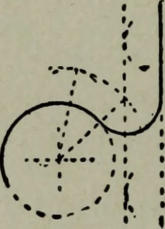 An illustration from Builder's architectural drawing self-taught : containing descriptions of drawing instruments and accessories, with rules for using them, and hints as to their care and management ..., 1903, leaf 89