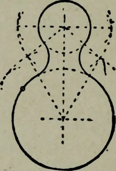 An illustration from Builder's architectural drawing self-taught : containing descriptions of drawing instruments and accessories, with rules for using them, and hints as to their care and management ..., 1903, leaf 89
