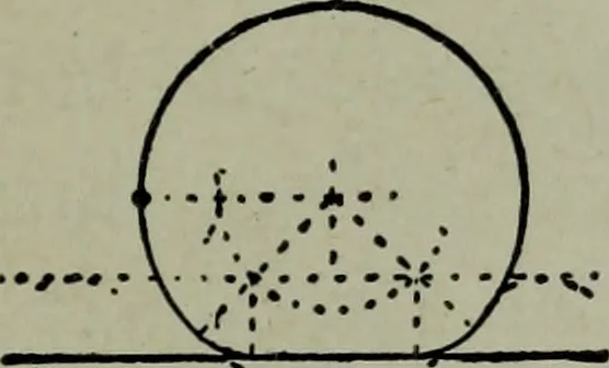 An illustration from Builder's architectural drawing self-taught : containing descriptions of drawing instruments and accessories, with rules for using them, and hints as to their care and management ..., 1903, leaf 90