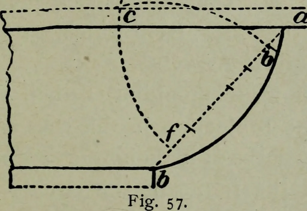 An illustration from Builder's architectural drawing self-taught : containing descriptions of drawing instruments and accessories, with rules for using them, and hints as to their care and management ..., 1903, leaf 92