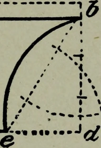 An illustration from Builder's architectural drawing self-taught : containing descriptions of drawing instruments and accessories, with rules for using them, and hints as to their care and management ..., 1903, leaf 96