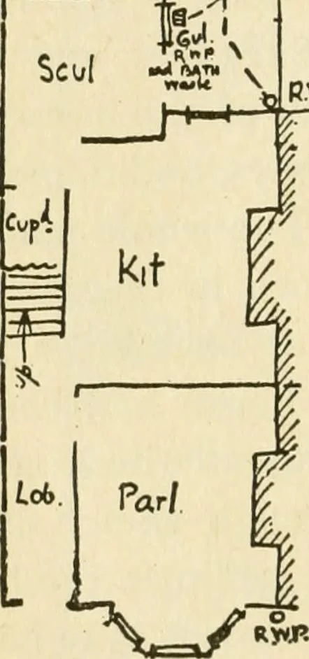 An illustration from Builders' architectural drawing self-taught : containing descriptions of drawing instruments and accessories, with rules for using them, and hints as to their care and management ..., 1917, leaf 117