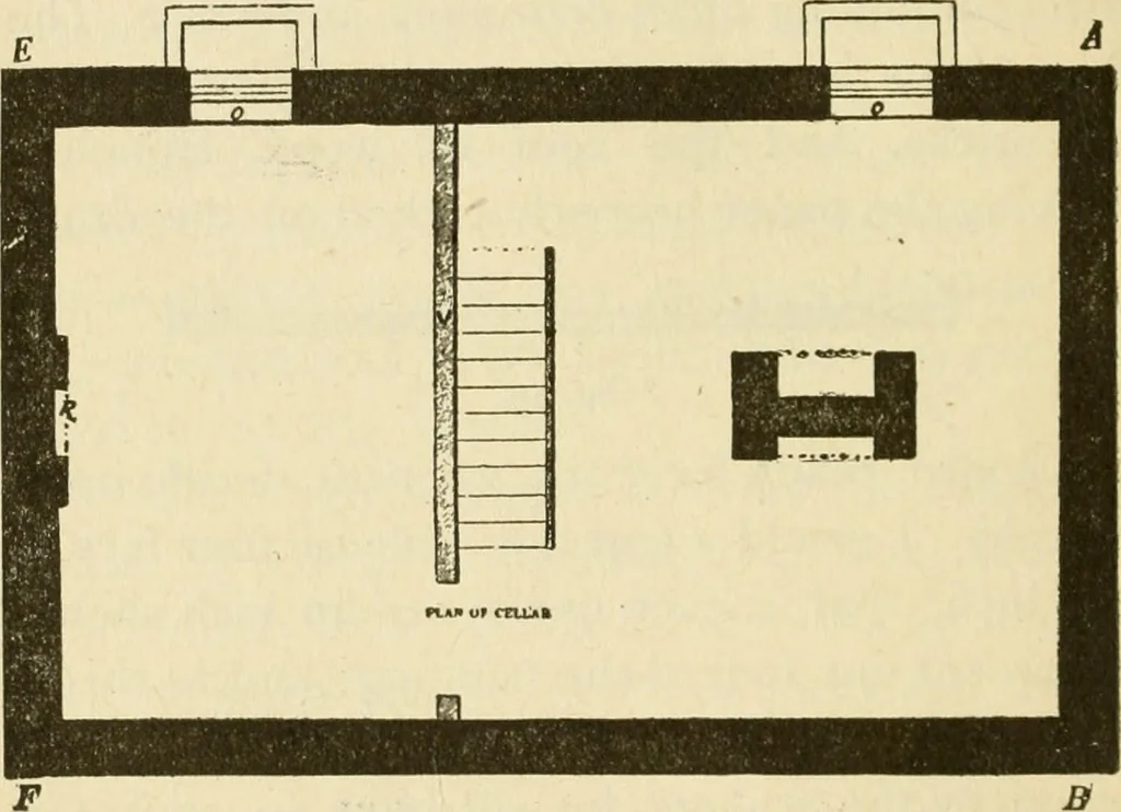 An illustration from Builders' architectural drawing self-taught : containing descriptions of drawing instruments and accessories, with rules for using them, and hints as to their care and management ..., 1917, leaf 123