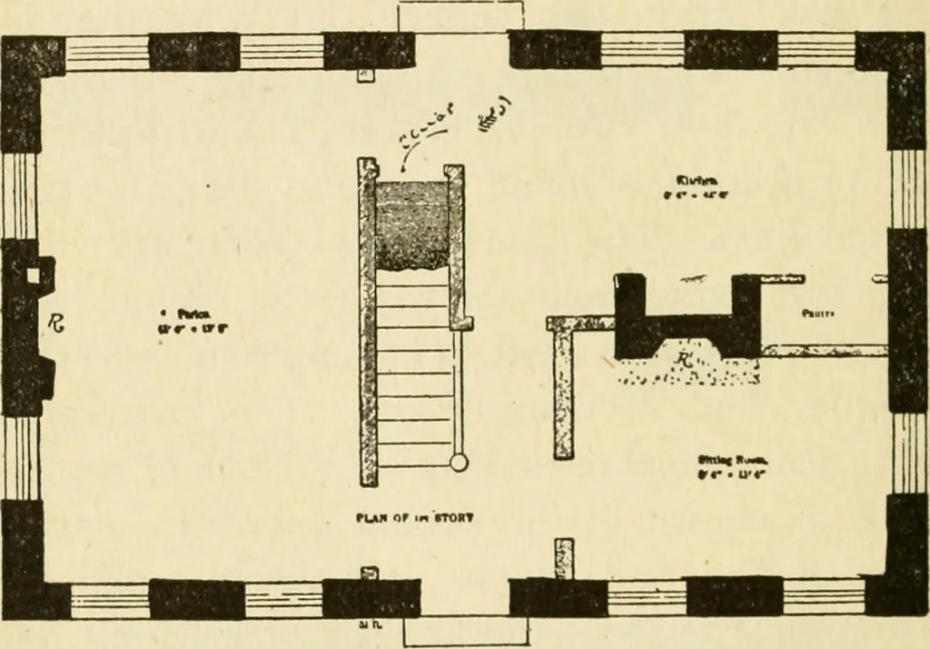 An illustration from Builders' architectural drawing self-taught : containing descriptions of drawing instruments and accessories, with rules for using them, and hints as to their care and management ..., 1917, leaf 125