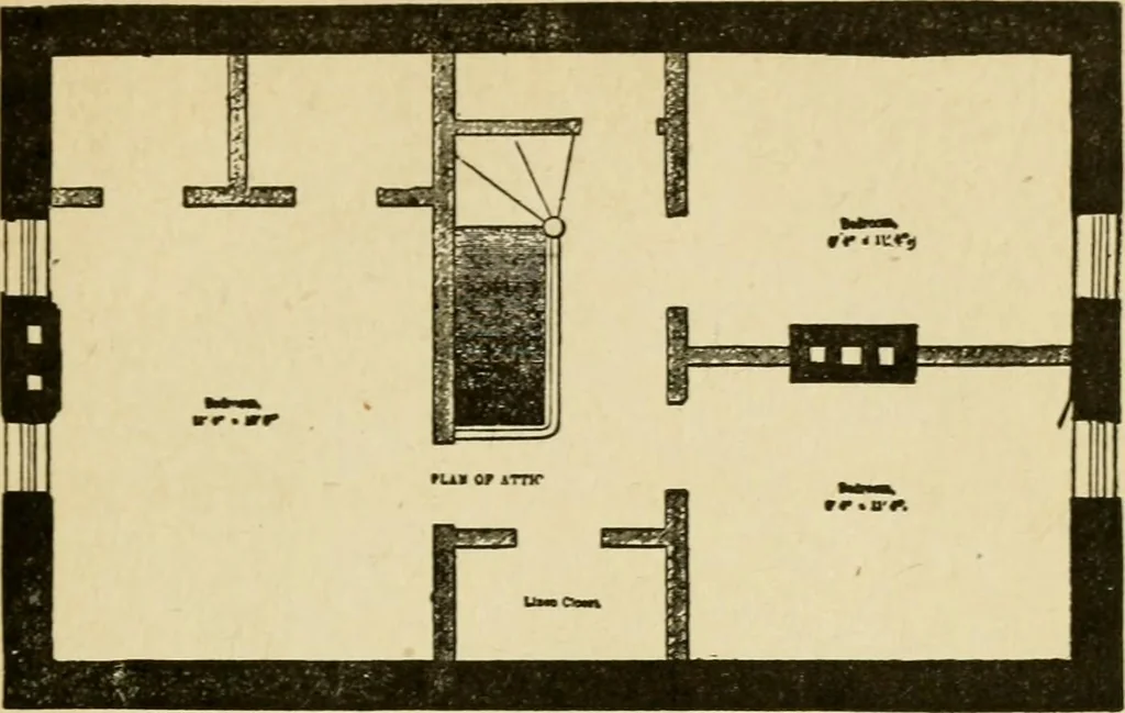 An illustration from Builders' architectural drawing self-taught : containing descriptions of drawing instruments and accessories, with rules for using them, and hints as to their care and management ..., 1917, leaf 126