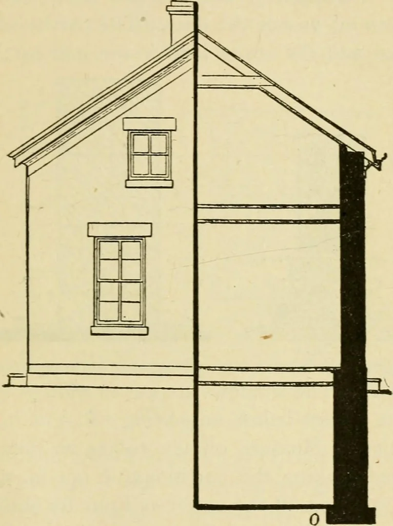 An illustration from Builders' architectural drawing self-taught : containing descriptions of drawing instruments and accessories, with rules for using them, and hints as to their care and management ..., 1917, leaf 130
