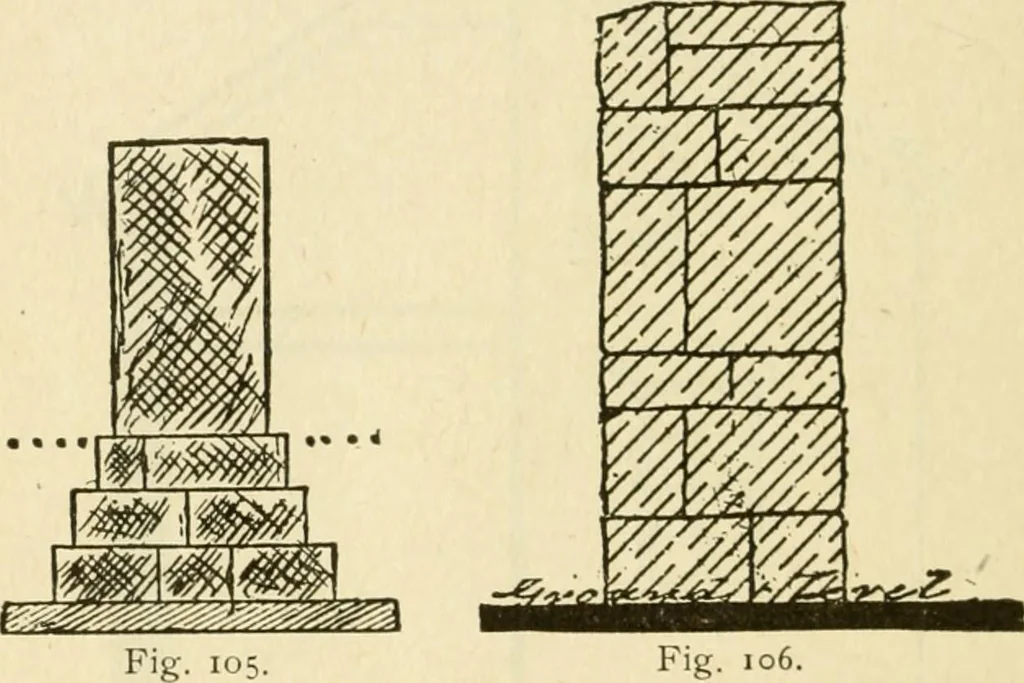 An illustration from Builders' architectural drawing self-taught : containing descriptions of drawing instruments and accessories, with rules for using them, and hints as to their care and management ..., 1917, leaf 131