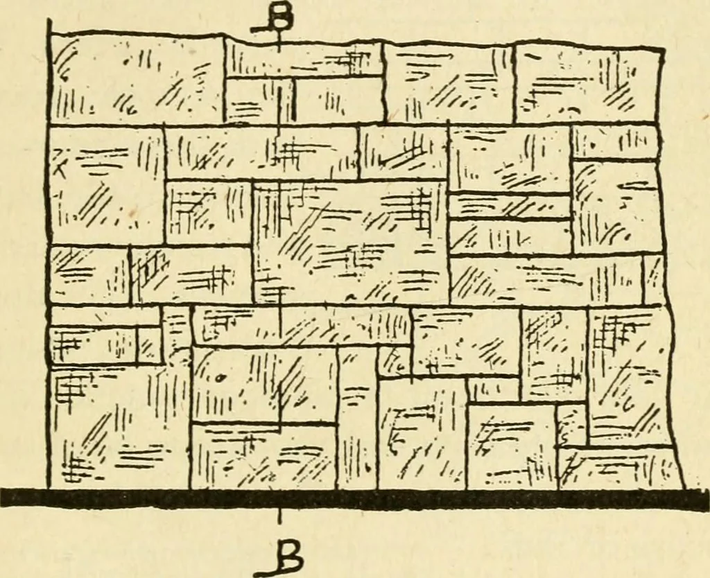 An illustration from Builders' architectural drawing self-taught : containing descriptions of drawing instruments and accessories, with rules for using them, and hints as to their care and management ..., 1917, leaf 132