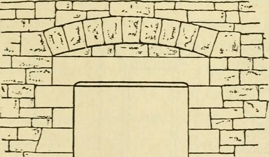 An illustration from Builders' architectural drawing self-taught : containing descriptions of drawing instruments and accessories, with rules for using them, and hints as to their care and management ..., 1917, leaf 166