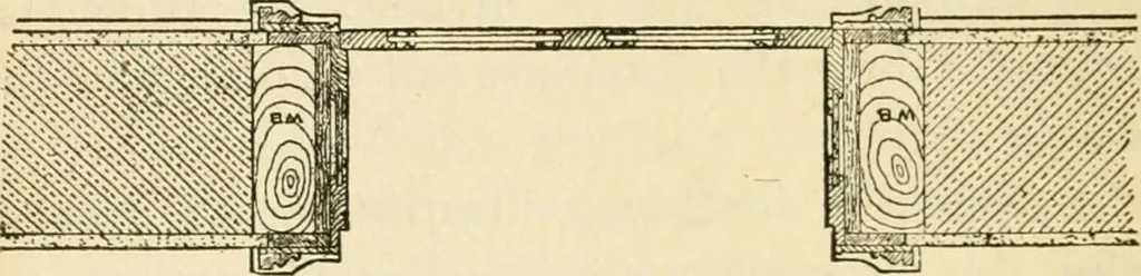 An illustration from Builders' architectural drawing self-taught : containing descriptions of drawing instruments and accessories, with rules for using them, and hints as to their care and management ..., 1917, leaf 171