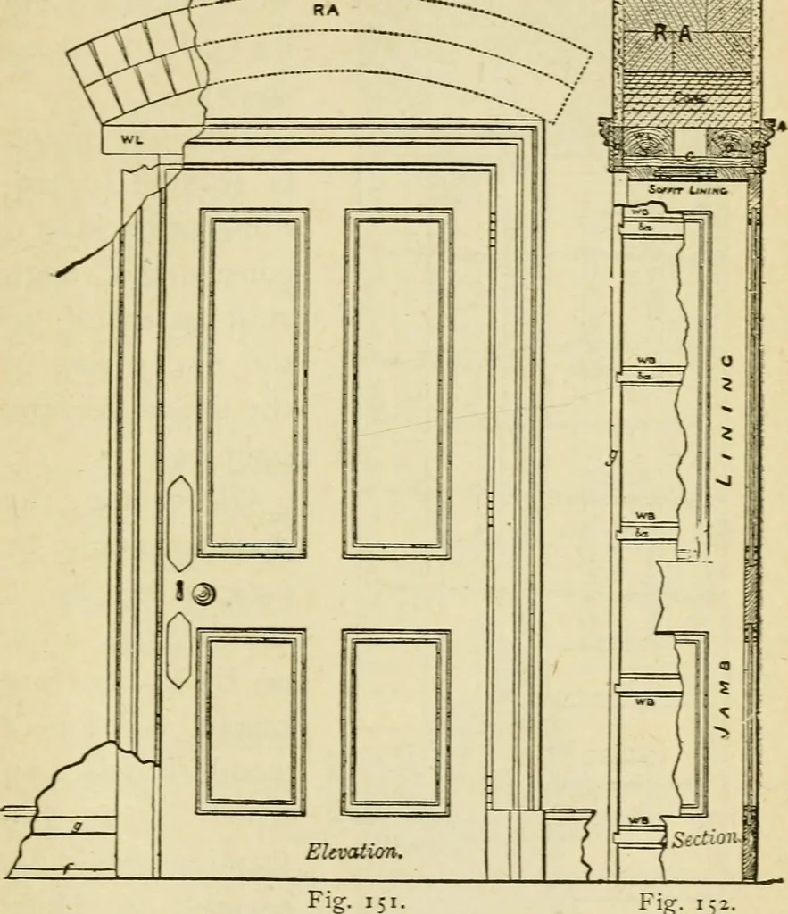 An illustration from Builders' architectural drawing self-taught : containing descriptions of drawing instruments and accessories, with rules for using them, and hints as to their care and management ..., 1917, leaf 172