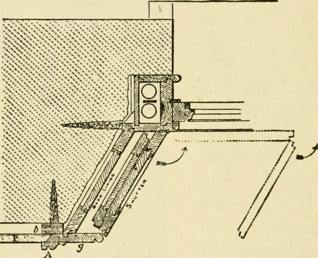 An illustration from Builders' architectural drawing self-taught : containing descriptions of drawing instruments and accessories, with rules for using them, and hints as to their care and management ..., 1917, leaf 175