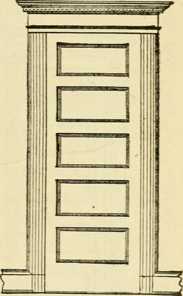 An illustration from Builders' architectural drawing self-taught : containing descriptions of drawing instruments and accessories, with rules for using them, and hints as to their care and management ..., 1917, leaf 176