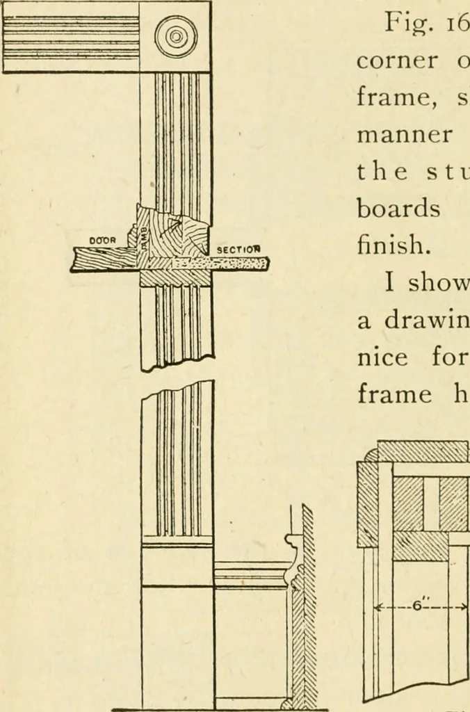 An illustration from Builders' architectural drawing self-taught : containing descriptions of drawing instruments and accessories, with rules for using them, and hints as to their care and management ..., 1917, leaf 179