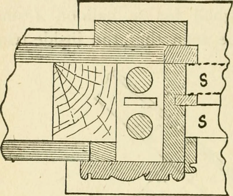 An illustration from Builders' architectural drawing self-taught : containing descriptions of drawing instruments and accessories, with rules for using them, and hints as to their care and management ..., 1917, leaf 185