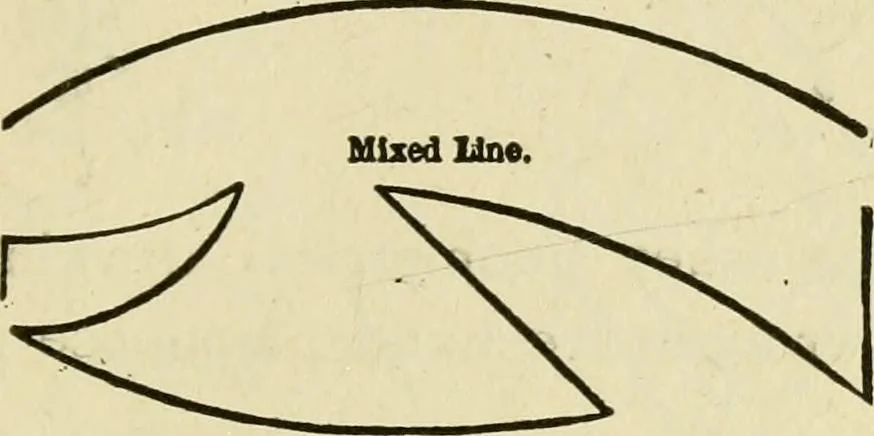 An illustration from Builders' architectural drawing self-taught : containing descriptions of drawing instruments and accessories, with rules for using them, and hints as to their care and management ..., 1917, leaf 186