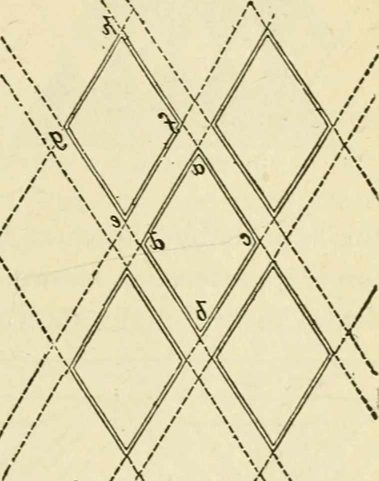 An illustration from Builders' architectural drawing self-taught : containing descriptions of drawing instruments and accessories, with rules for using them, and hints as to their care and management ..., 1917, leaf 188