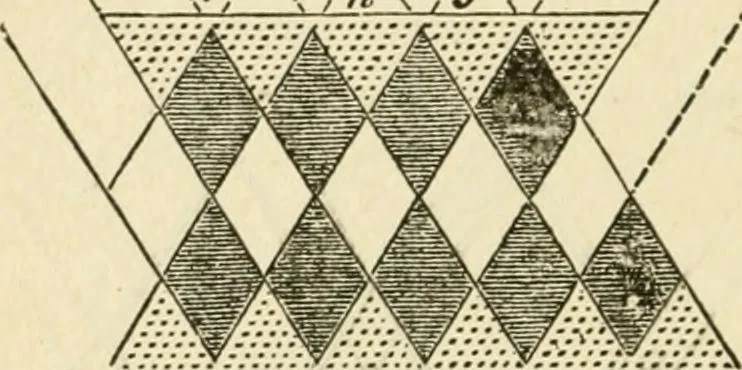 An illustration from Builders' architectural drawing self-taught : containing descriptions of drawing instruments and accessories, with rules for using them, and hints as to their care and management ..., 1917, leaf 189