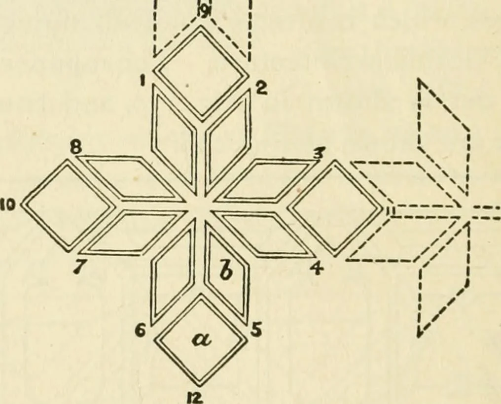 An illustration from Builders' architectural drawing self-taught : containing descriptions of drawing instruments and accessories, with rules for using them, and hints as to their care and management ..., 1917, leaf 191