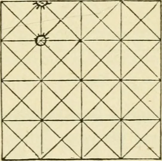 An illustration from Builders' architectural drawing self-taught : containing descriptions of drawing instruments and accessories, with rules for using them, and hints as to their care and management ..., 1917, leaf 192
