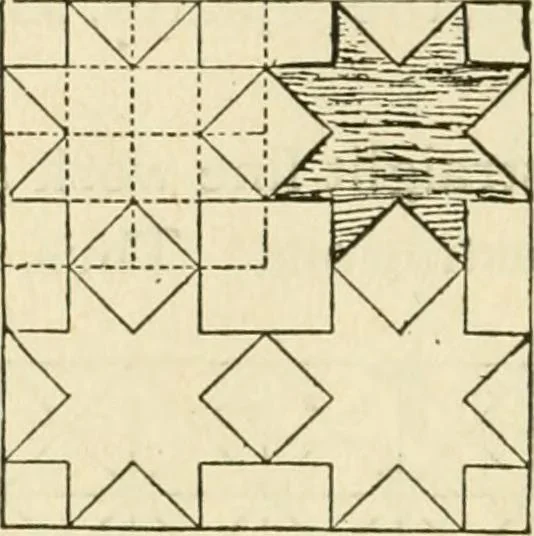 An illustration from Builders' architectural drawing self-taught : containing descriptions of drawing instruments and accessories, with rules for using them, and hints as to their care and management ..., 1917, leaf 193