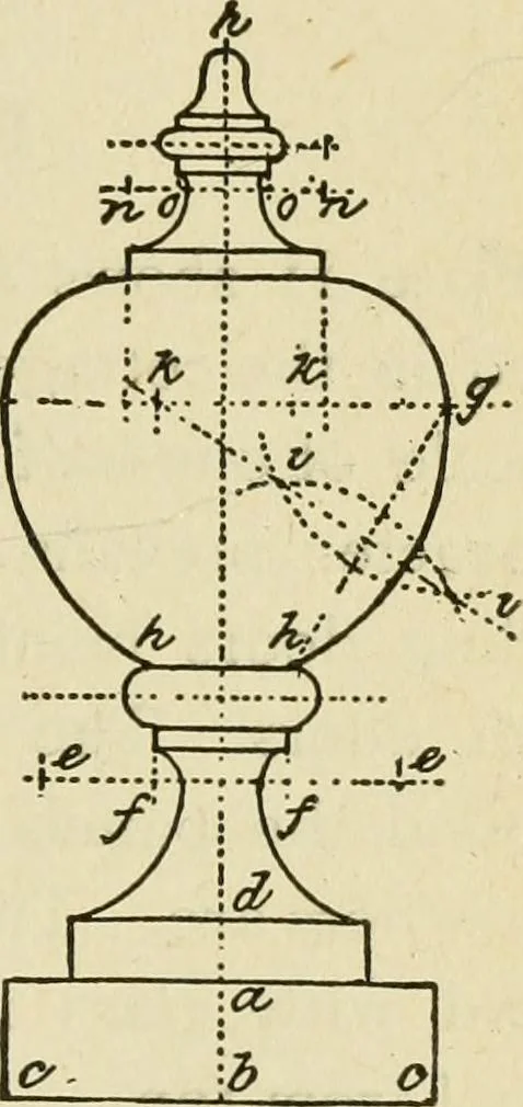 An illustration from Builders' architectural drawing self-taught : containing descriptions of drawing instruments and accessories, with rules for using them, and hints as to their care and management ..., 1917, leaf 198