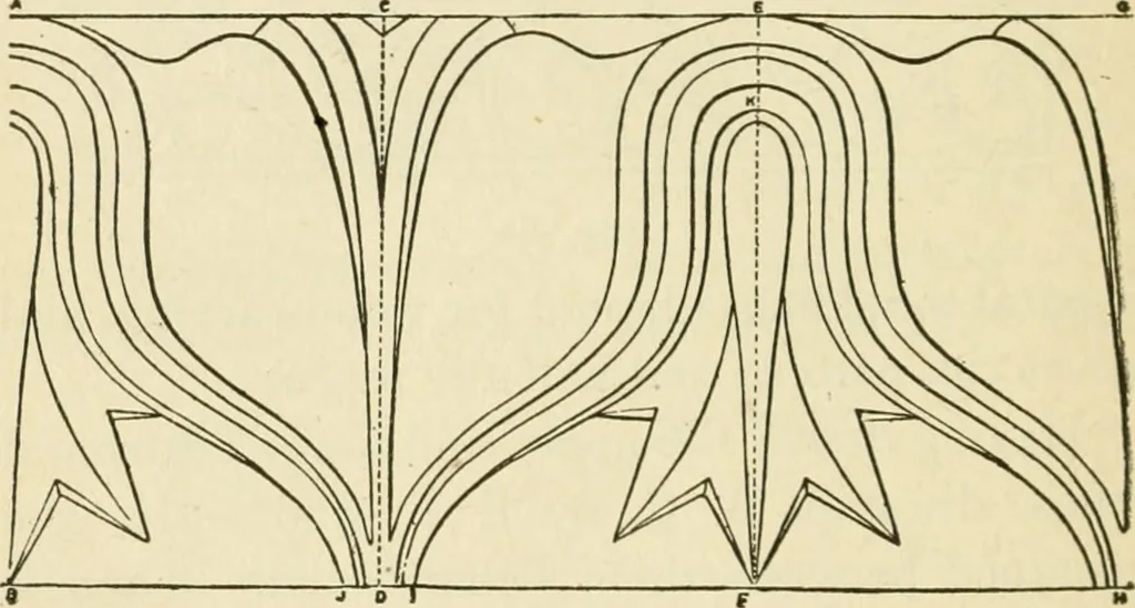 An illustration from Builders' architectural drawing self-taught : containing descriptions of drawing instruments and accessories, with rules for using them, and hints as to their care and management ..., 1917, leaf 205