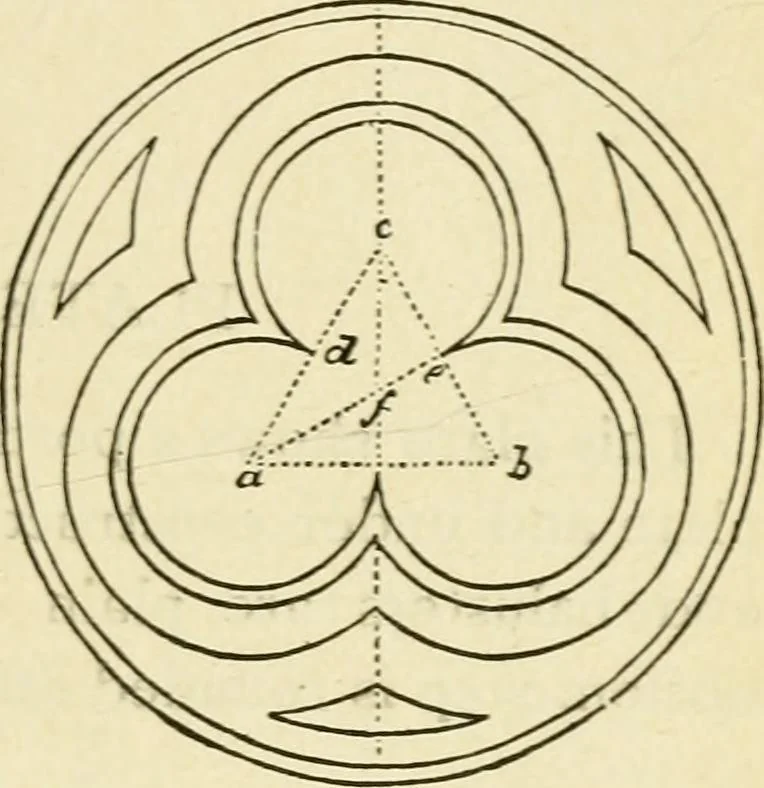 An illustration from Builders' architectural drawing self-taught : containing descriptions of drawing instruments and accessories, with rules for using them, and hints as to their care and management ..., 1917, leaf 216