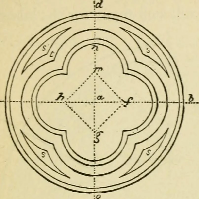 An illustration from Builders' architectural drawing self-taught : containing descriptions of drawing instruments and accessories, with rules for using them, and hints as to their care and management ..., 1917, leaf 220