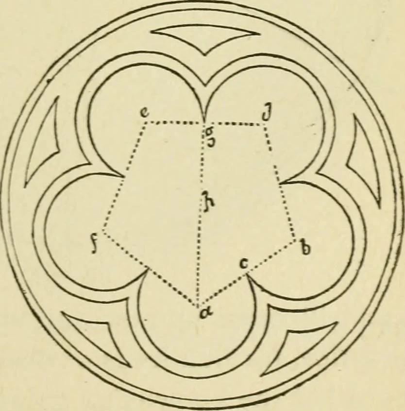 An illustration from Builders' architectural drawing self-taught : containing descriptions of drawing instruments and accessories, with rules for using them, and hints as to their care and management ..., 1917, leaf 220