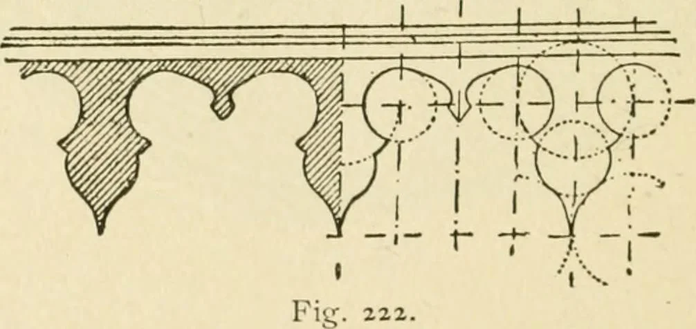 An illustration from Builders' architectural drawing self-taught : containing descriptions of drawing instruments and accessories, with rules for using them, and hints as to their care and management ..., 1917, leaf 225