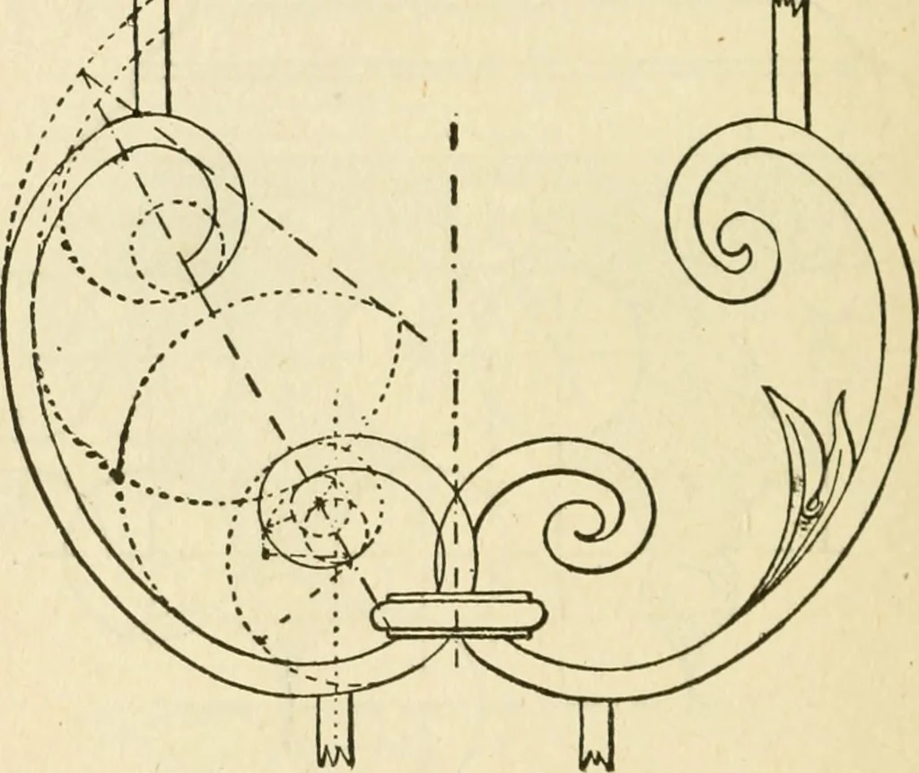 An illustration from Builders' architectural drawing self-taught : containing descriptions of drawing instruments and accessories, with rules for using them, and hints as to their care and management ..., 1917, leaf 227