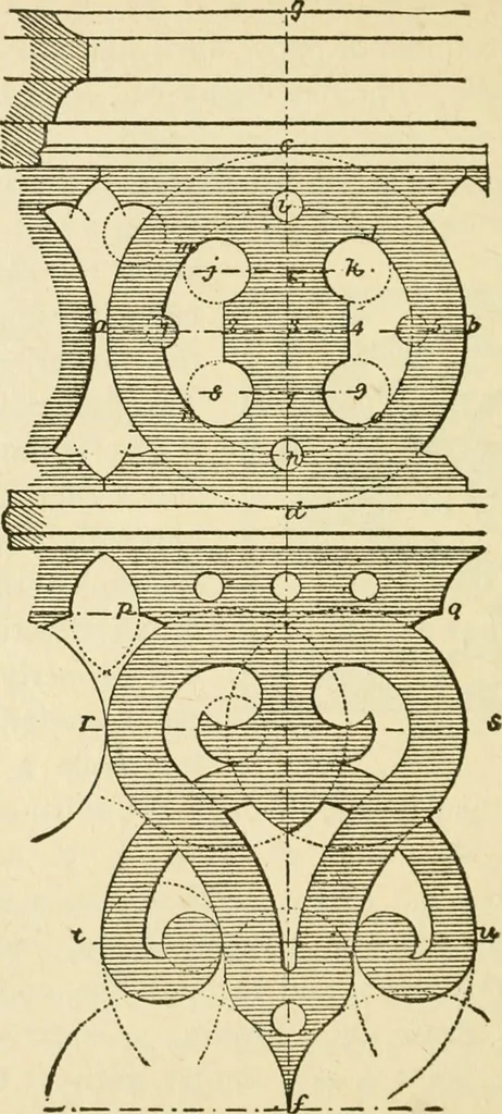 An illustration from Builders' architectural drawing self-taught : containing descriptions of drawing instruments and accessories, with rules for using them, and hints as to their care and management ..., 1917, leaf 229