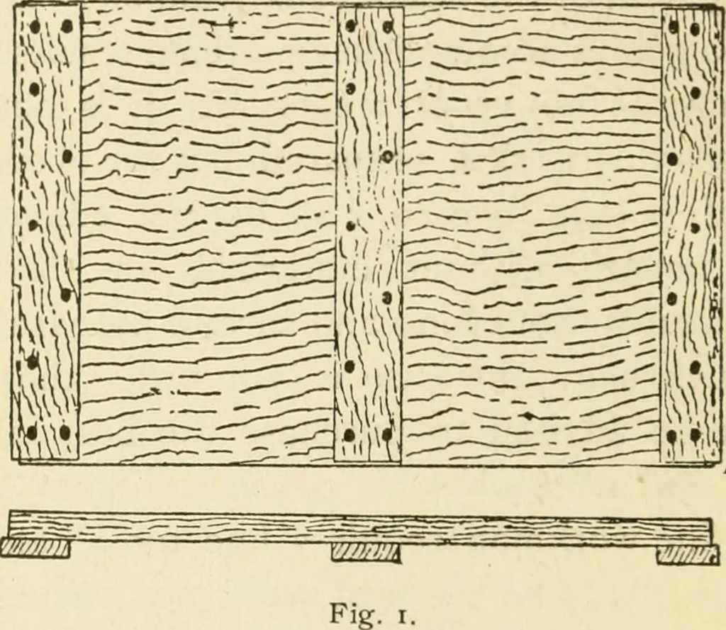An illustration from Builders' architectural drawing self-taught : containing descriptions of drawing instruments and accessories, with rules for using them, and hints as to their care and management ..., 1917, leaf 23