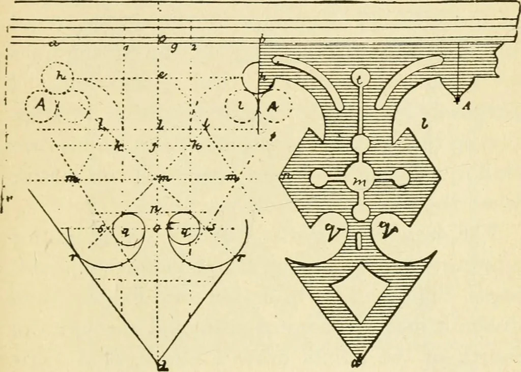 An illustration from Builders' architectural drawing self-taught : containing descriptions of drawing instruments and accessories, with rules for using them, and hints as to their care and management ..., 1917, leaf 230