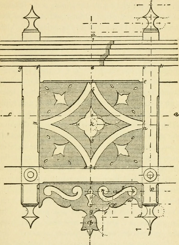 An illustration from Builders' architectural drawing self-taught : containing descriptions of drawing instruments and accessories, with rules for using them, and hints as to their care and management ..., 1917, leaf 232