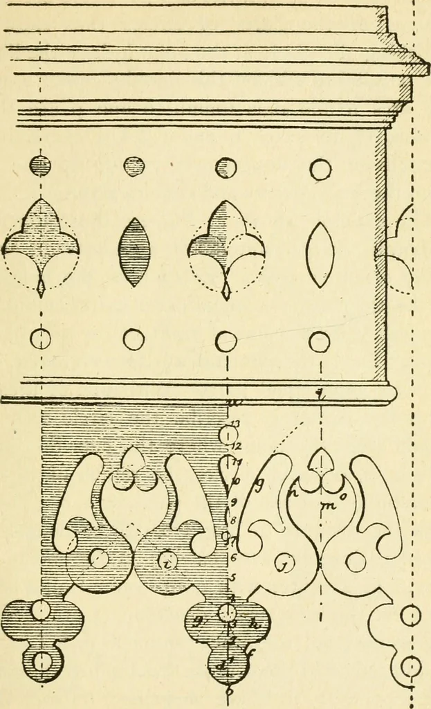 An illustration from Builders' architectural drawing self-taught : containing descriptions of drawing instruments and accessories, with rules for using them, and hints as to their care and management ..., 1917, leaf 238