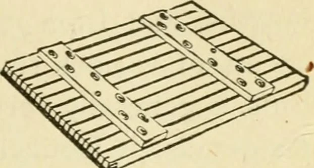 An illustration from Builders' architectural drawing self-taught : containing descriptions of drawing instruments and accessories, with rules for using them, and hints as to their care and management ..., 1917, leaf 24