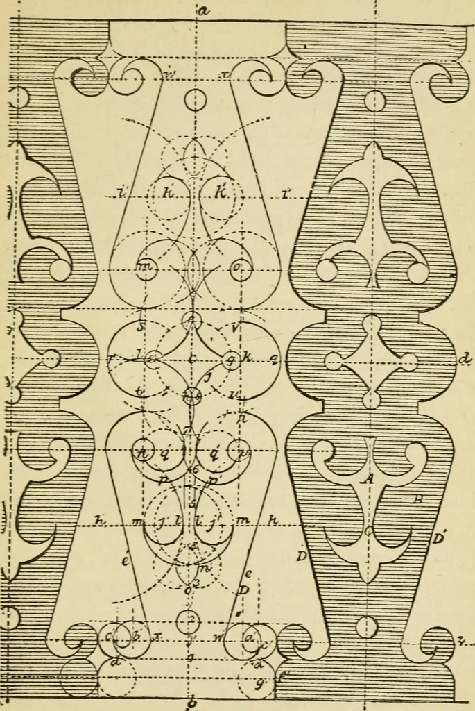 An illustration from Builders' architectural drawing self-taught : containing descriptions of drawing instruments and accessories, with rules for using them, and hints as to their care and management ..., 1917, leaf 240
