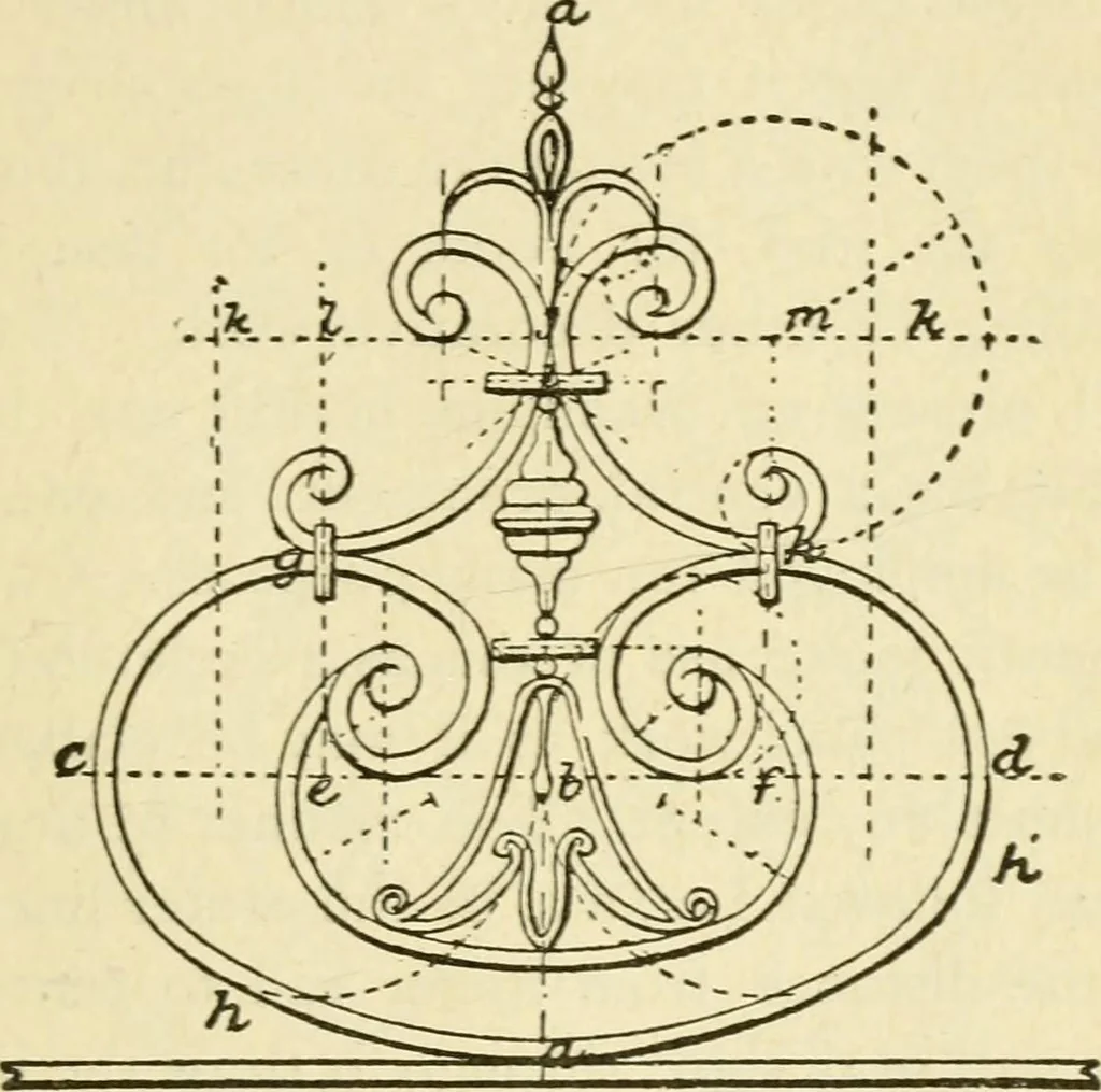 An illustration from Builders' architectural drawing self-taught : containing descriptions of drawing instruments and accessories, with rules for using them, and hints as to their care and management ..., 1917, leaf 242